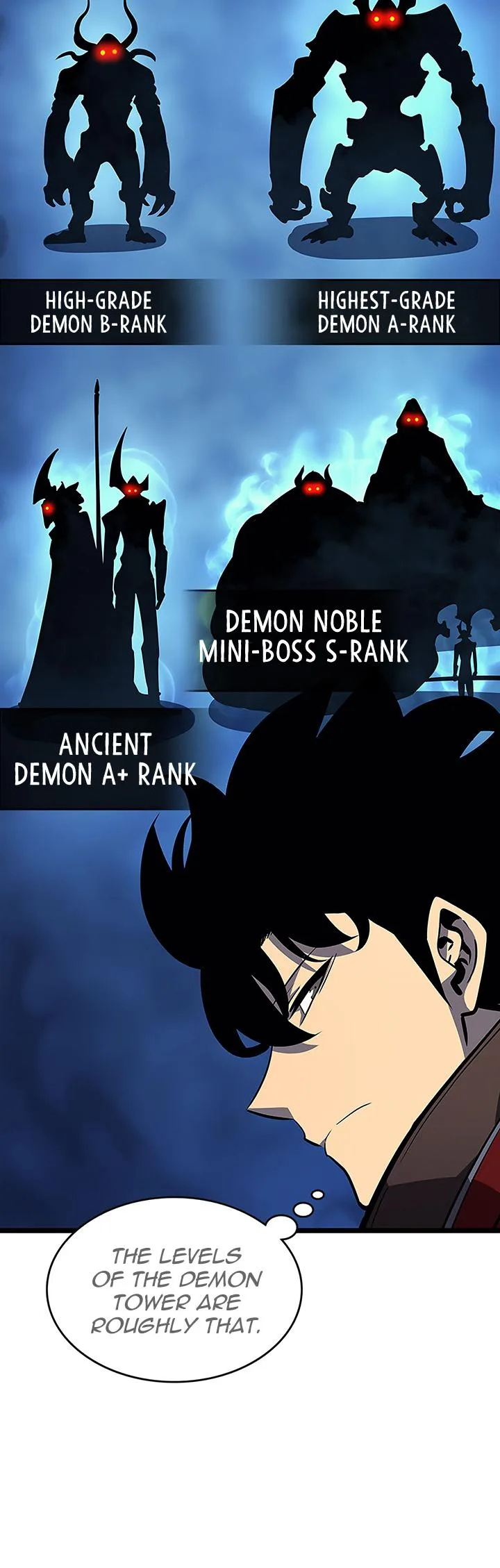 Solo Leveling Chapter 82 page 8