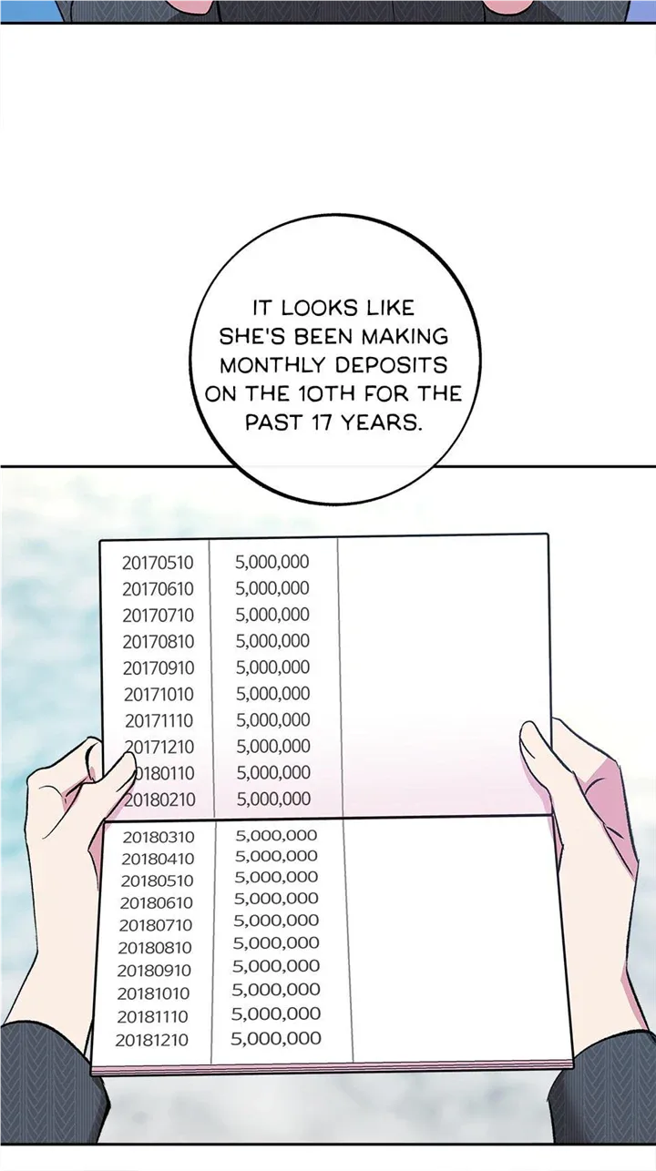 The End of the World Chapter 36 page 18