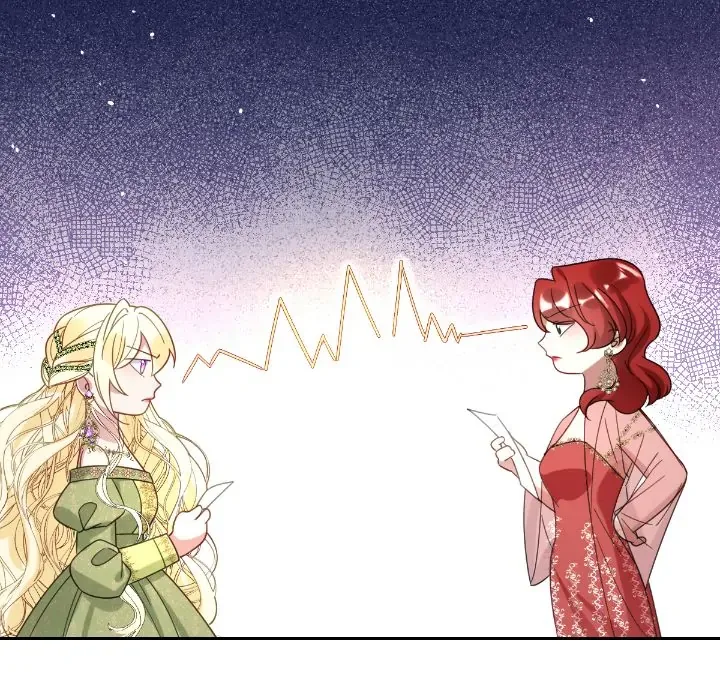 The Queen’s Life was At Stake Chapter 18 page 4