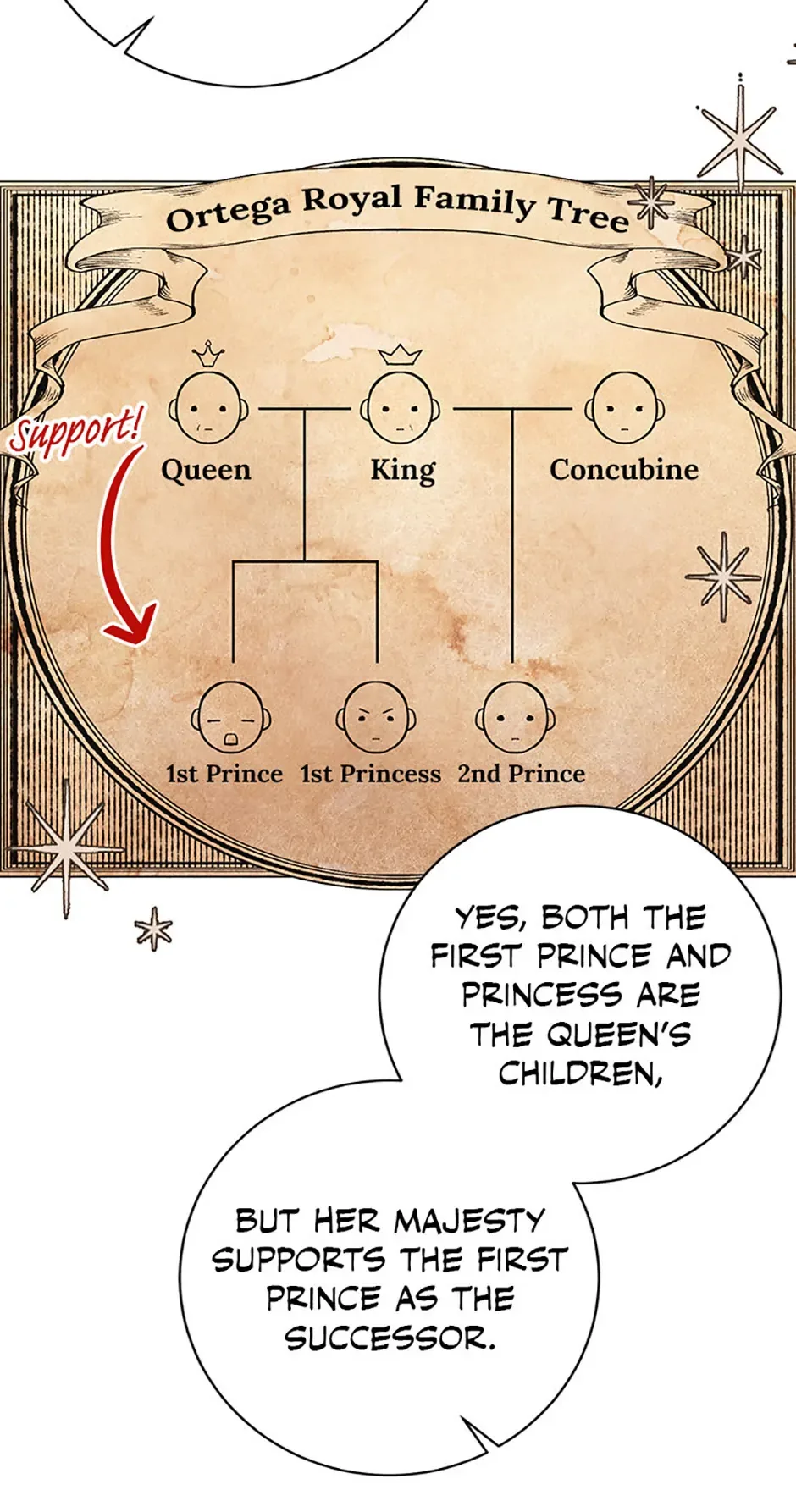 The Wicked Ladies in Waiting Chapter 38 page 78