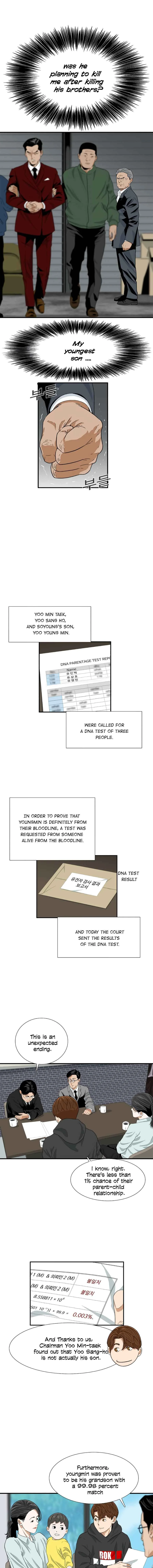 This is the Law Chapter 15 page 6