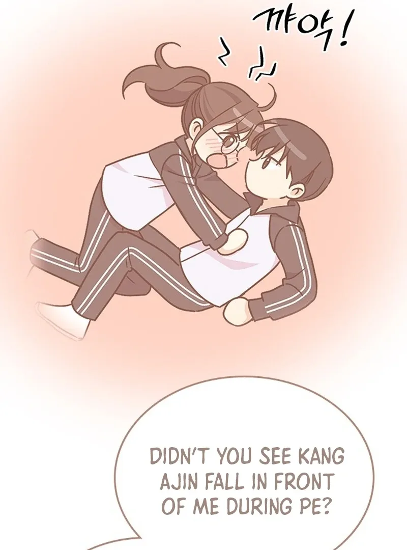 ugly complex Chapter 3 page 77