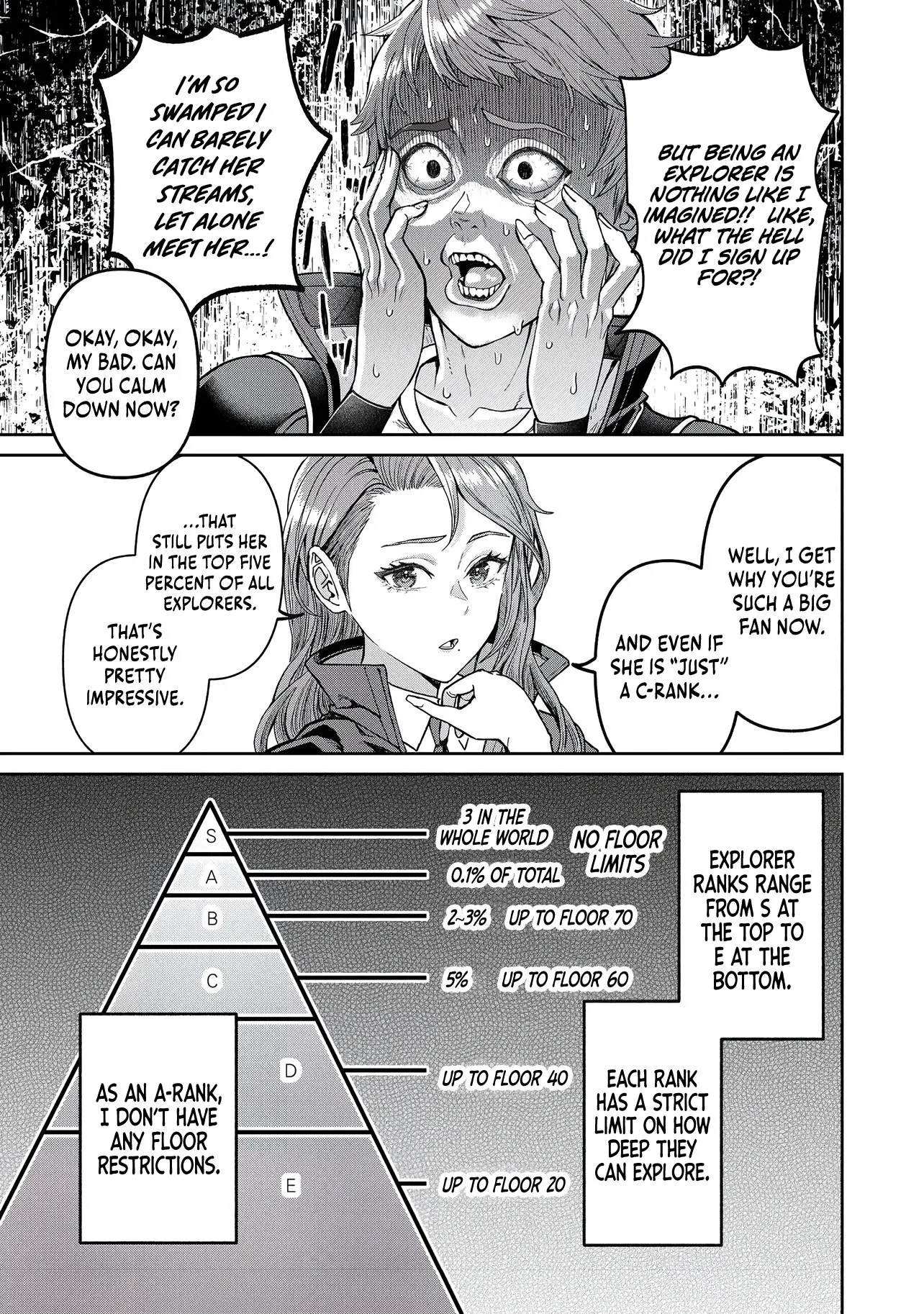 I Live in Such a Rural Area That I'm The Only Dungeon Explorer Here Chapter 2.1 page 4