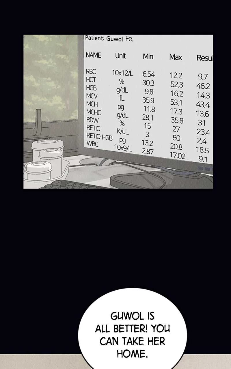 Want to See My Cat? Chapter 2 page 44