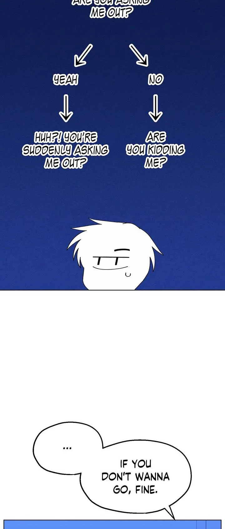 You’re Under My Skin! Chapter 114 page 40