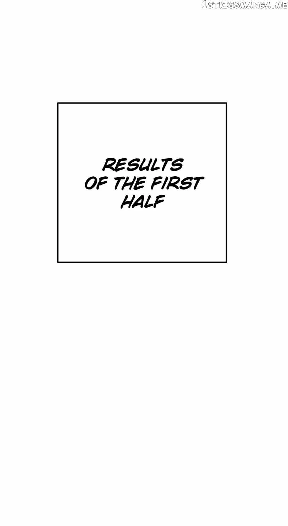 Youngest Chef from the 3rd Rate Hotel Chapter 63 page 34