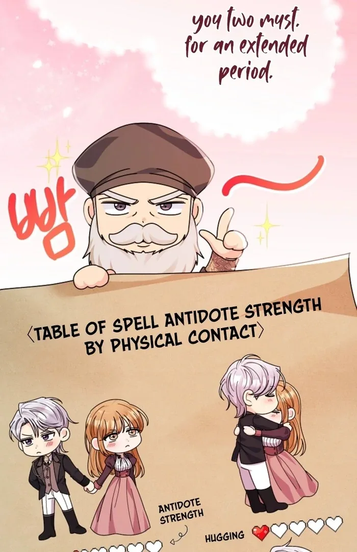 Your Highness, This Is Just a Novel Chapter 5 page 85