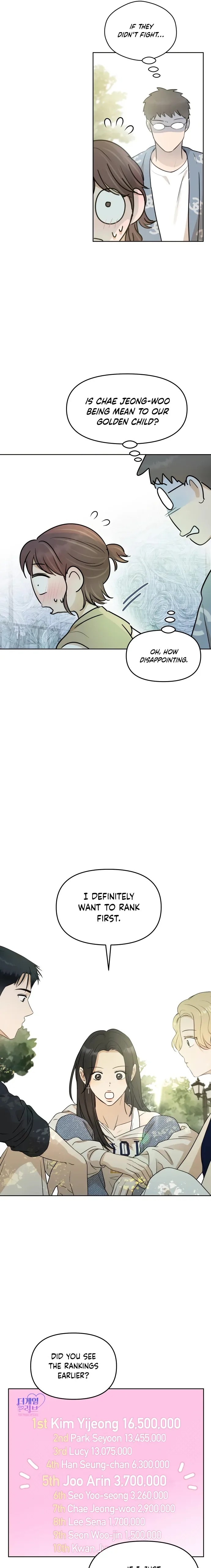 Your Kiss Scene! Chapter 66 page 23