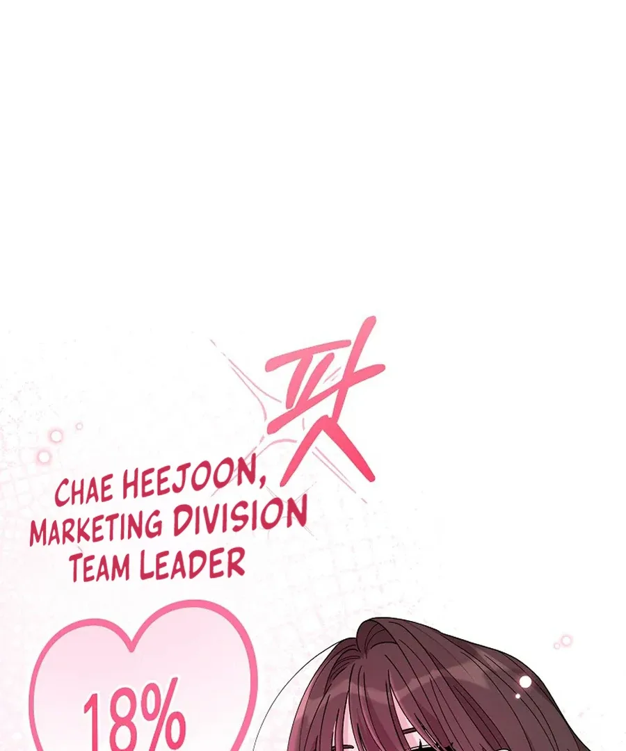 Her Happy Ending Strategy Chapter 7 page 141