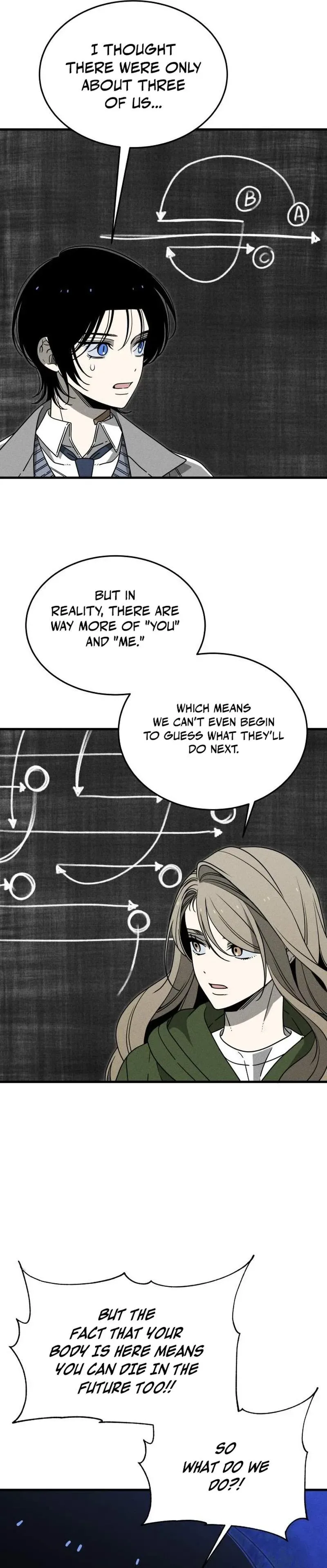 Spoiler – Manhwa Chapter 27 page 14