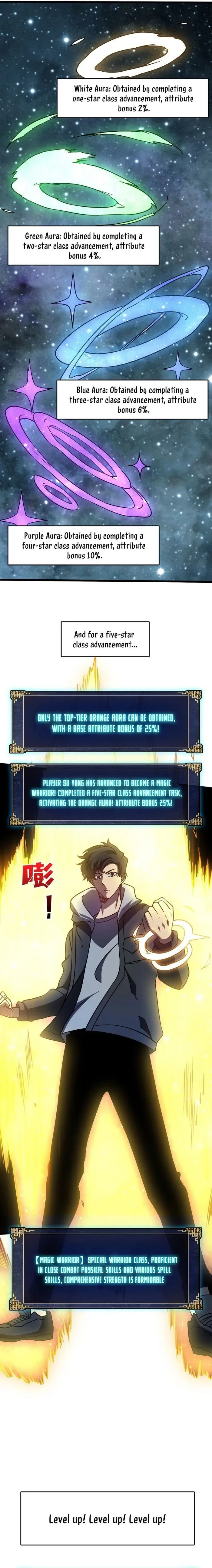 Starting as the Black Dragon BOSS Chapter 6 page 8