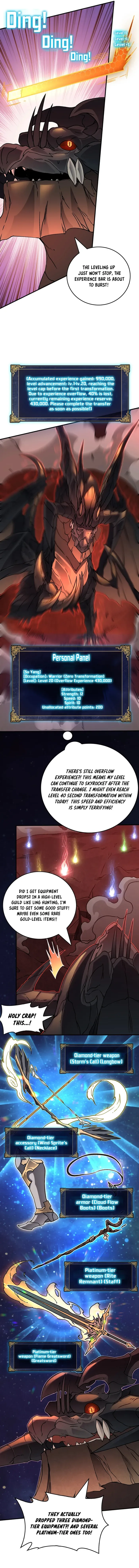 Starting as the Black Dragon BOSS Chapter 3 page 8