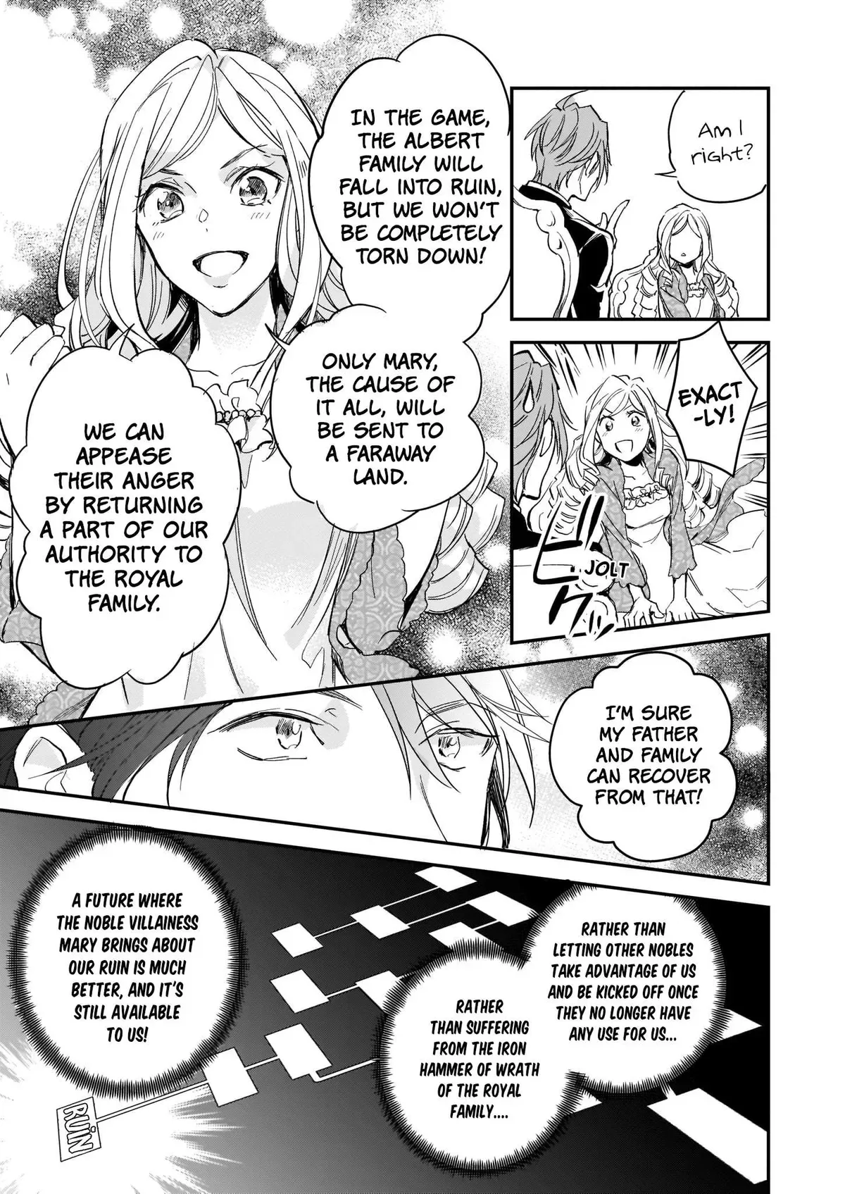 The Daughter of the Albert House Wishes for Ruin Chapter 7 page 16