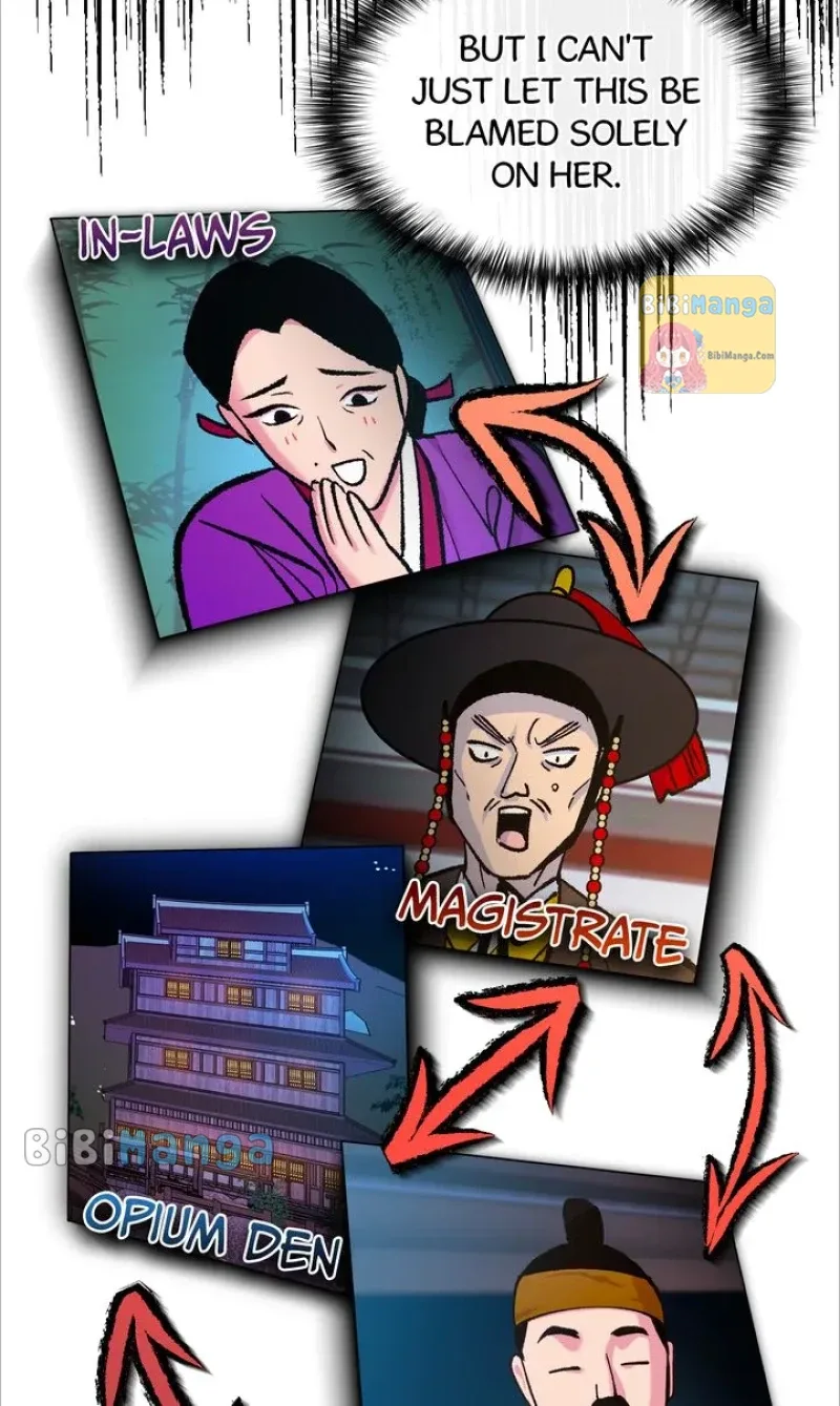 The Fantastic Spinsters’ Association of Joseon Chapter 40 page 50