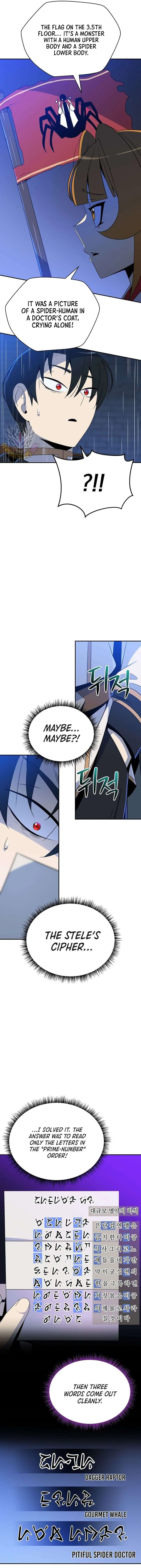 The Turn-Bound Mage Chapter 39 page 15