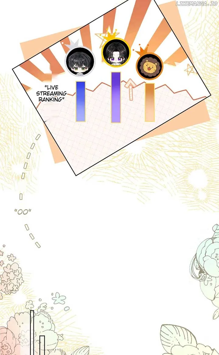 Transmigrating as the Younger Sister of a Bigshot with Multiple Identities Chapter 22 page 25